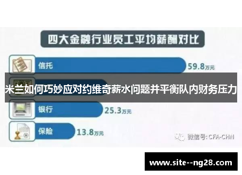 米兰如何巧妙应对约维奇薪水问题并平衡队内财务压力 米兰如何巧妙应对约维奇薪水问题并平衡队内财务压力