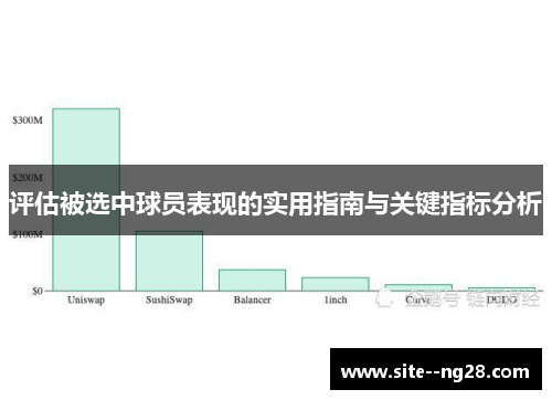 评估被选中球员表现的实用指南与关键指标分析 评估被选中球员表现的实用指南与关键指标分析