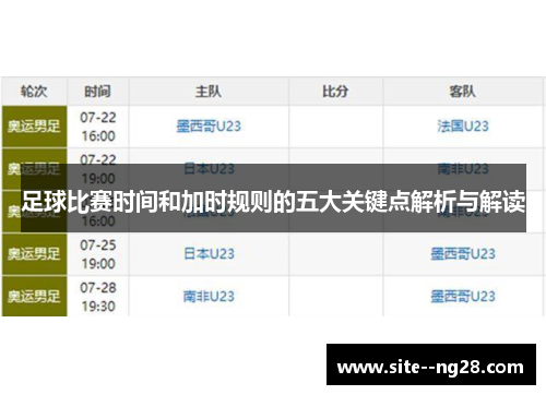 足球比赛时间和加时规则的五大关键点解析与解读 足球比赛时间和加时规则的五大关键点解析与解读