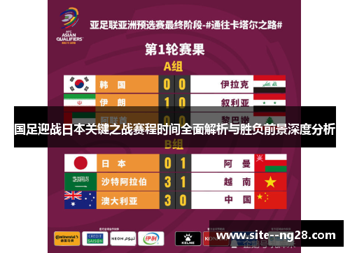 国足迎战日本关键之战赛程时间全面解析与胜负前景深度分析 国足迎战日本关键之战赛程时间全面解析与胜负前景深度分析