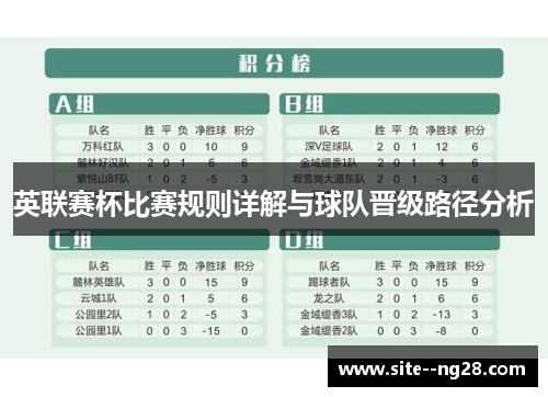 英联赛杯比赛规则详解与球队晋级路径分析 英联赛杯比赛规则详解与球队晋级路径分析