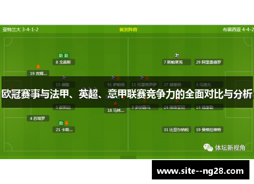 欧冠赛事与法甲、英超、意甲联赛竞争力的全面对比与分析 欧冠赛事与法甲、英超、意甲联赛竞争力的全面对比与分析