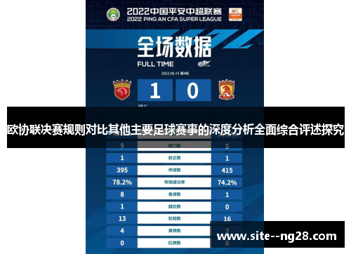 欧协联决赛规则对比其他主要足球赛事的深度分析全面综合评述探究 欧协联决赛规则对比其他主要足球赛事的深度分析全面综合评述探究