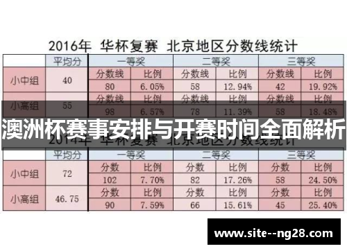 澳洲杯赛事安排与开赛时间全面解析 澳洲杯赛事安排与开赛时间全面解析