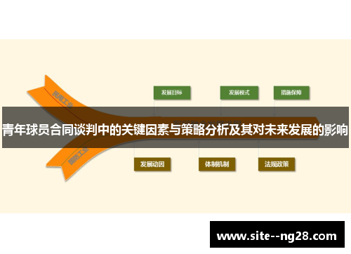 青年球员合同谈判中的关键因素与策略分析及其对未来发展的影响 青年球员合同谈判中的关键因素与策略分析及其对未来发展的影响