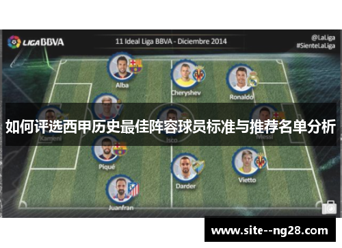 如何评选西甲历史最佳阵容球员标准与推荐名单分析 如何评选西甲历史最佳阵容球员标准与推荐名单分析