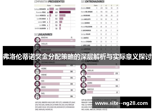 弗洛伦蒂诺奖金分配策略的深层解析与实际意义探讨