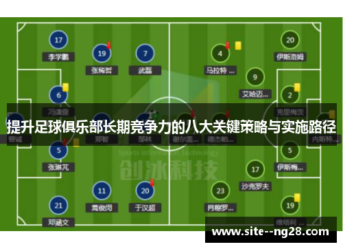提升足球俱乐部长期竞争力的八大关键策略与实施路径 提升足球俱乐部长期竞争力的八大关键策略与实施路径