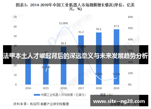 法甲本土人才崛起背后的深远意义与未来发展趋势分析 法甲本土人才崛起背后的深远意义与未来发展趋势分析