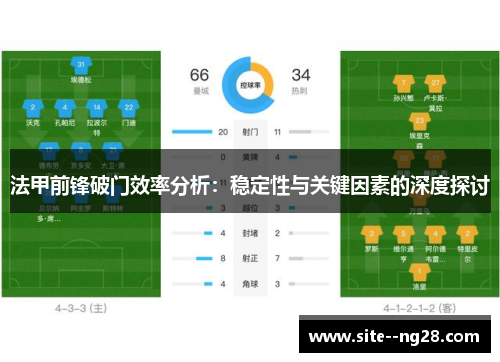 法甲前锋破门效率分析：稳定性与关键因素的深度探讨