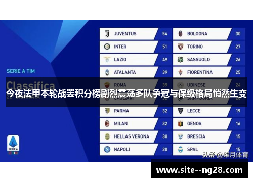今夜法甲本轮战罢积分榜剧烈震荡多队争冠与保级格局悄然生变