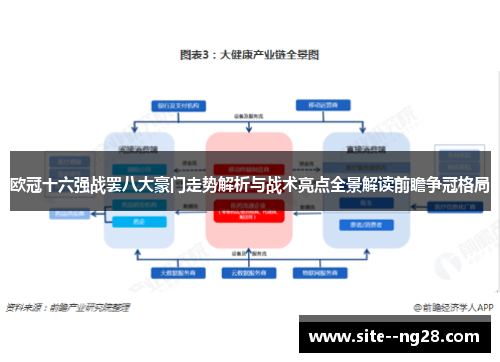 欧冠十六强战罢八大豪门走势解析与战术亮点全景解读前瞻争冠格局