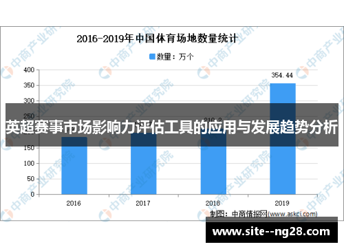 英超赛事市场影响力评估工具的应用与发展趋势分析
