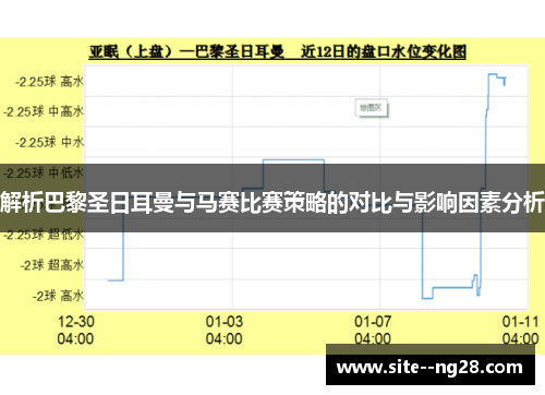 解析巴黎圣日耳曼与马赛比赛策略的对比与影响因素分析 解析巴黎圣日耳曼与马赛比赛策略的对比与影响因素分析